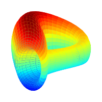 Curve
